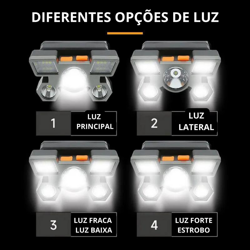 Lanterna de Led Recarregável